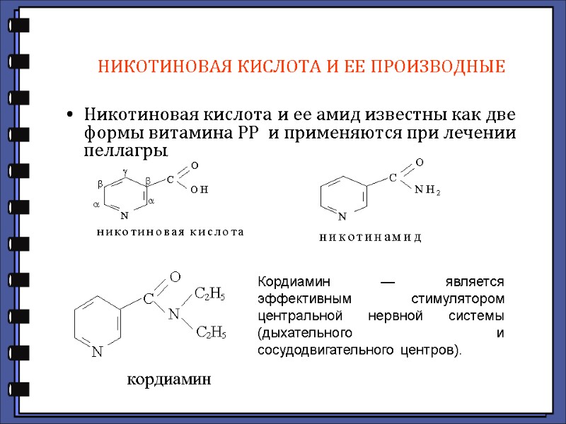 НИКОТИНОВАЯ КИСЛОТА И ЕЕ ПРОИЗВОДНЫЕ  Никотиновая кислота и ее амид известны как две